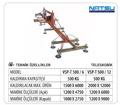 vakumla sac kaldırma ve taşıma sistemleri